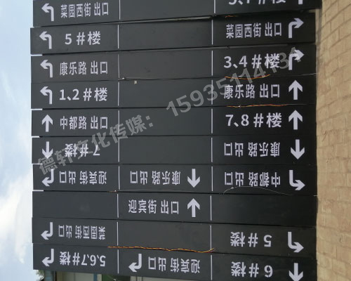 榆次田森地產(chǎn)新晉里——導向牌 、地庫標識牌